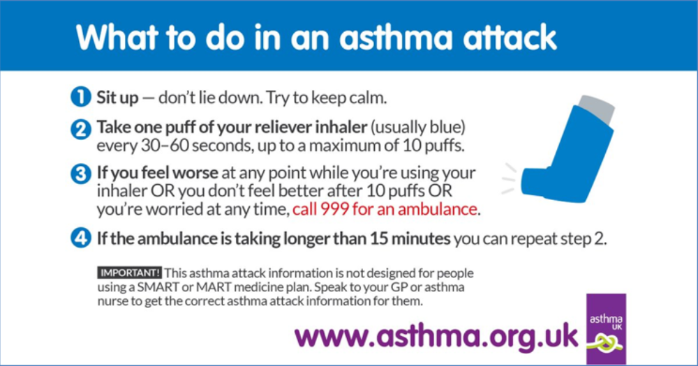What to do in an asthma attack (from Asthma UK)